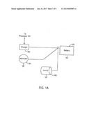 Integrated Battery Service System diagram and image