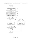 CHARGE AND DISCHARGE CONTROL APPARATUS diagram and image