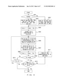 CHARGE AND DISCHARGE CONTROL APPARATUS diagram and image