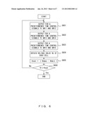 CHARGE AND DISCHARGE CONTROL APPARATUS diagram and image