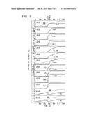 BANDGAP REFERENCE CIRCUIT AND METHOD OF STARTING BANDGAP REFERENCE CIRCUIT diagram and image