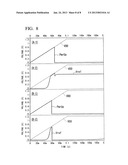 BANDGAP REFERENCE CIRCUIT AND METHOD OF STARTING BANDGAP REFERENCE CIRCUIT diagram and image