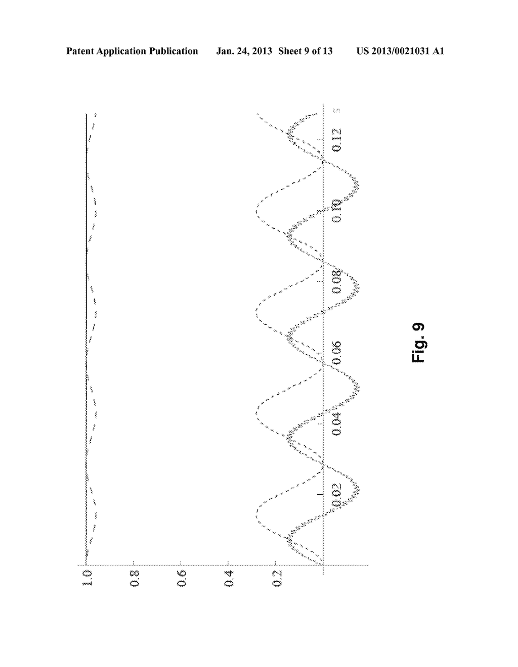 Fourier Tickling For Homonuclear Decoupling in NMR - diagram, schematic, and image 10