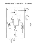 Apparatus and Method for Finger Activity on a Fingerprint Sensor diagram and image