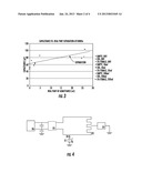 PLURAL-FREQUENCY CAPACITIVE OCCUPANCY SENSING SYSTEM diagram and image