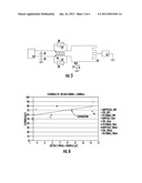 PLURAL-FREQUENCY CAPACITIVE OCCUPANCY SENSING SYSTEM diagram and image