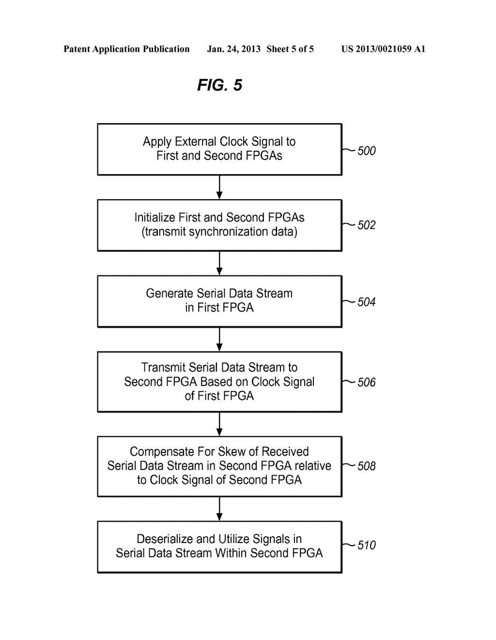 METHODS AND STRUCTURE FOR SOURCE SYNCHRONOUS CIRCUIT IN A SYSTEM     SYNCHRONOUS PLATFORM - diagram, schematic, and image 06