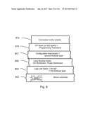 METHOD FOR FABRICATION OF A SEMICONDUCTOR DEVICE AND STRUCTURE diagram and image