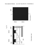 METHOD FOR FABRICATION OF A SEMICONDUCTOR DEVICE AND STRUCTURE diagram and image