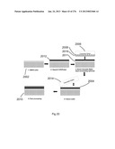 METHOD FOR FABRICATION OF A SEMICONDUCTOR DEVICE AND STRUCTURE diagram and image