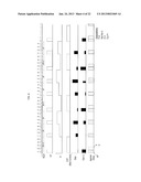 DIRECT DIGITAL SYNTHESIZER FOR REFERENCE FREQUENCY GENERATION diagram and image