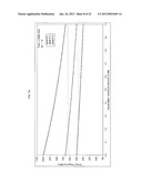 DIRECT DIGITAL SYNTHESIZER FOR REFERENCE FREQUENCY GENERATION diagram and image