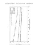 DIRECT DIGITAL SYNTHESIZER FOR REFERENCE FREQUENCY GENERATION diagram and image