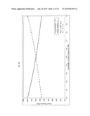 DIRECT DIGITAL SYNTHESIZER FOR REFERENCE FREQUENCY GENERATION diagram and image