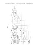 DIRECT DIGITAL SYNTHESIZER FOR REFERENCE FREQUENCY GENERATION diagram and image