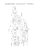 DIRECT DIGITAL SYNTHESIZER FOR REFERENCE FREQUENCY GENERATION diagram and image