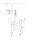 DIRECT DIGITAL SYNTHESIZER FOR REFERENCE FREQUENCY GENERATION diagram and image