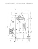 DIRECT DIGITAL SYNTHESIZER FOR REFERENCE FREQUENCY GENERATION diagram and image