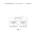 AUTOMATIC CLOCK-ACTIVITY BASED CHIP/IO RING DESIGN - A NOVEL ARCHITECTURE     TO REDUCE STANDBY CONSUMPTION diagram and image