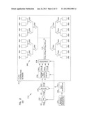 CLOCK DISTRIBUTION NETWORK diagram and image