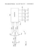 CLOCK DISTRIBUTION NETWORK diagram and image