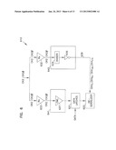 CLOCK DISTRIBUTION NETWORK diagram and image