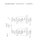 CLOCK DISTRIBUTION NETWORK diagram and image