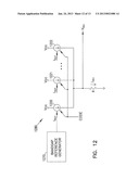 CLOCK DISTRIBUTION NETWORK diagram and image