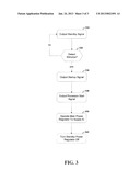 POWER CONTROL CIRCUIT AND METHOD THEREFOR diagram and image