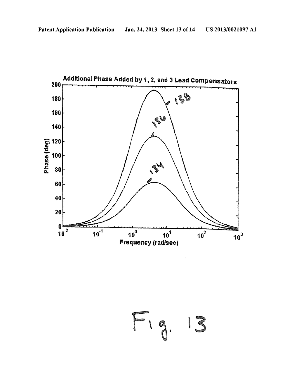 Inductive-Element Feedback-Loop Compensator - diagram, schematic, and image 14