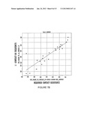 VIA RESISTANCE ANALYSIS SYSTEMS AND METHODS diagram and image