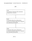 VIA RESISTANCE ANALYSIS SYSTEMS AND METHODS diagram and image