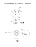 METHOD AND APPARATUS FOR AVOIDING PATTERN BLOCKAGE DUE TO SCATTER diagram and image