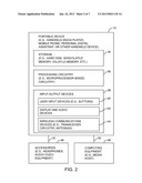 Microstrip and stripline transmission lines for electronic devices diagram and image