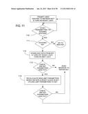 Electronic Security System for Monitoring Mechanical Keys and Other Items diagram and image