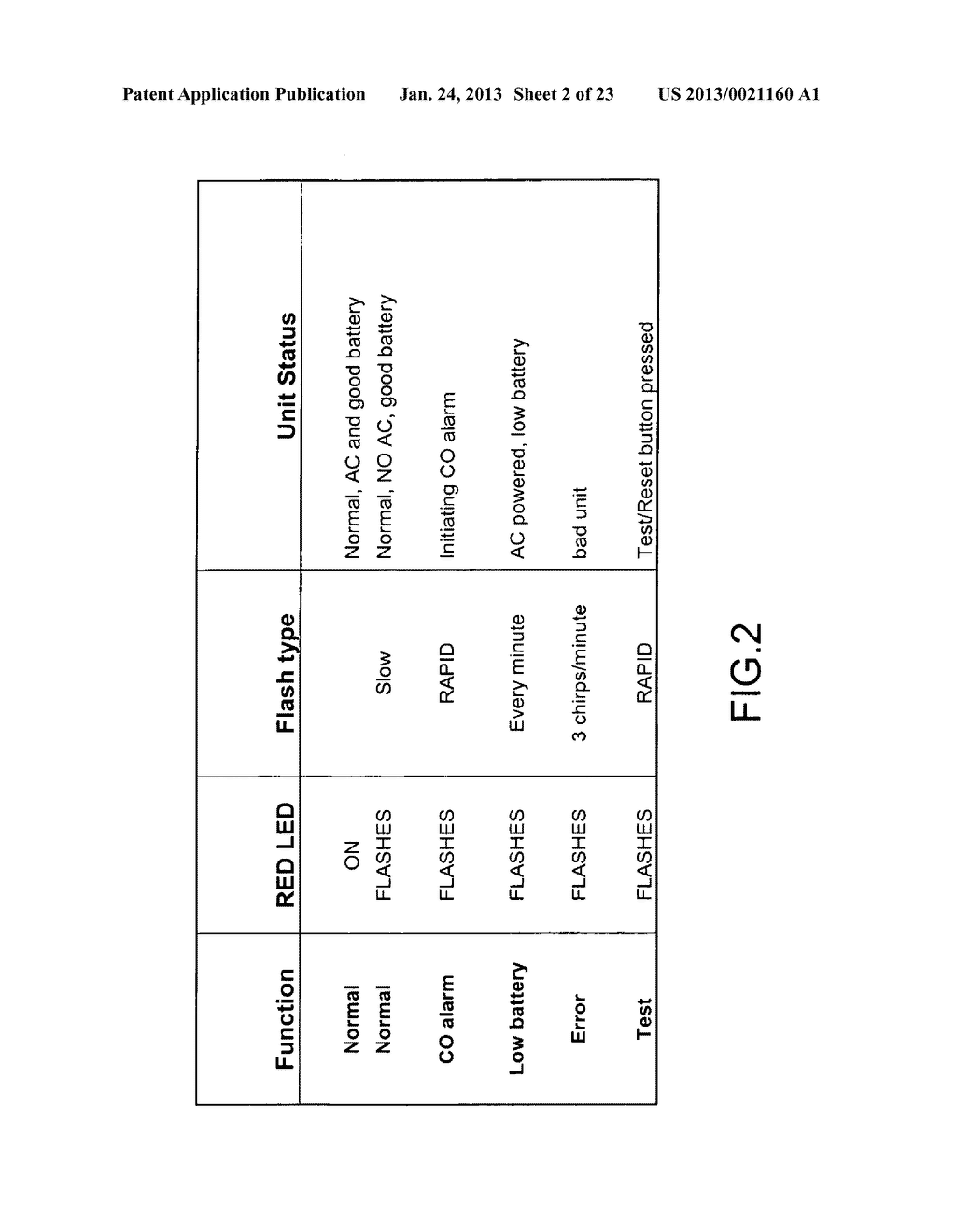 Safety System for Detecting and Controlling Toxic Gas - diagram, schematic, and image 03