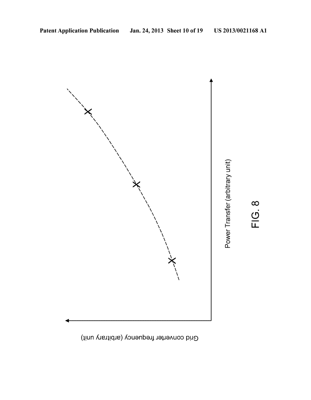 WIRELESS POWER TRANSFER ELECTRIC VEHICLE SUPPLY EQUIPMENT INSTALLATION AND     VALIDATION TOOL - diagram, schematic, and image 11