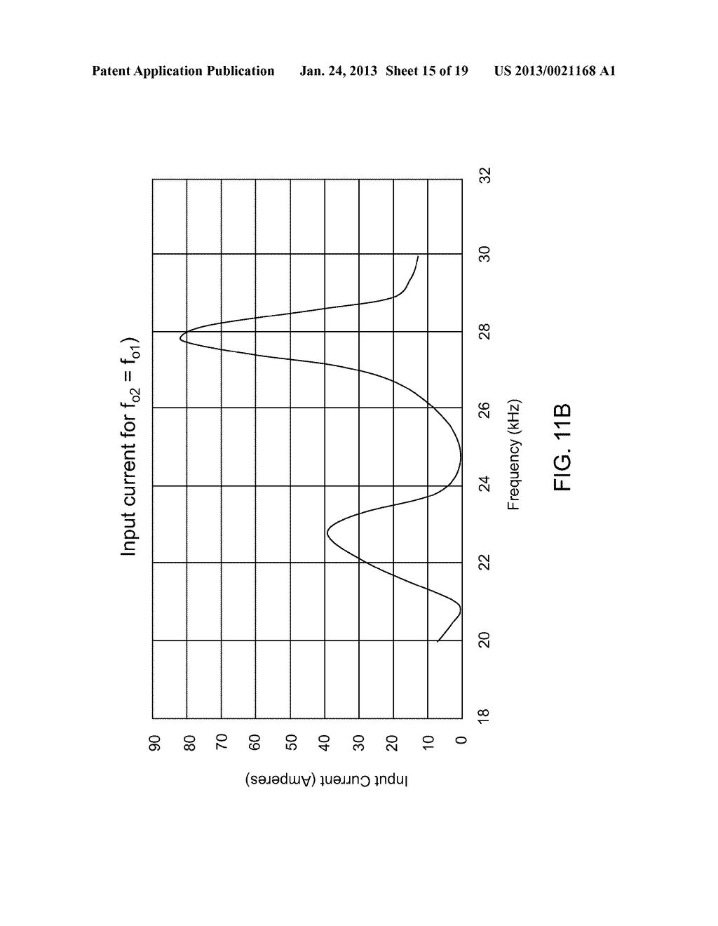 WIRELESS POWER TRANSFER ELECTRIC VEHICLE SUPPLY EQUIPMENT INSTALLATION AND     VALIDATION TOOL - diagram, schematic, and image 16