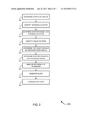 Asset Management Systems and Methods diagram and image