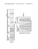 USING VARIABLE LENGTH CODE TABLES TO COMPRESS AN INPUT DATA STREAM TO A     COMPRESSED OUTPUT DATA STREAM diagram and image