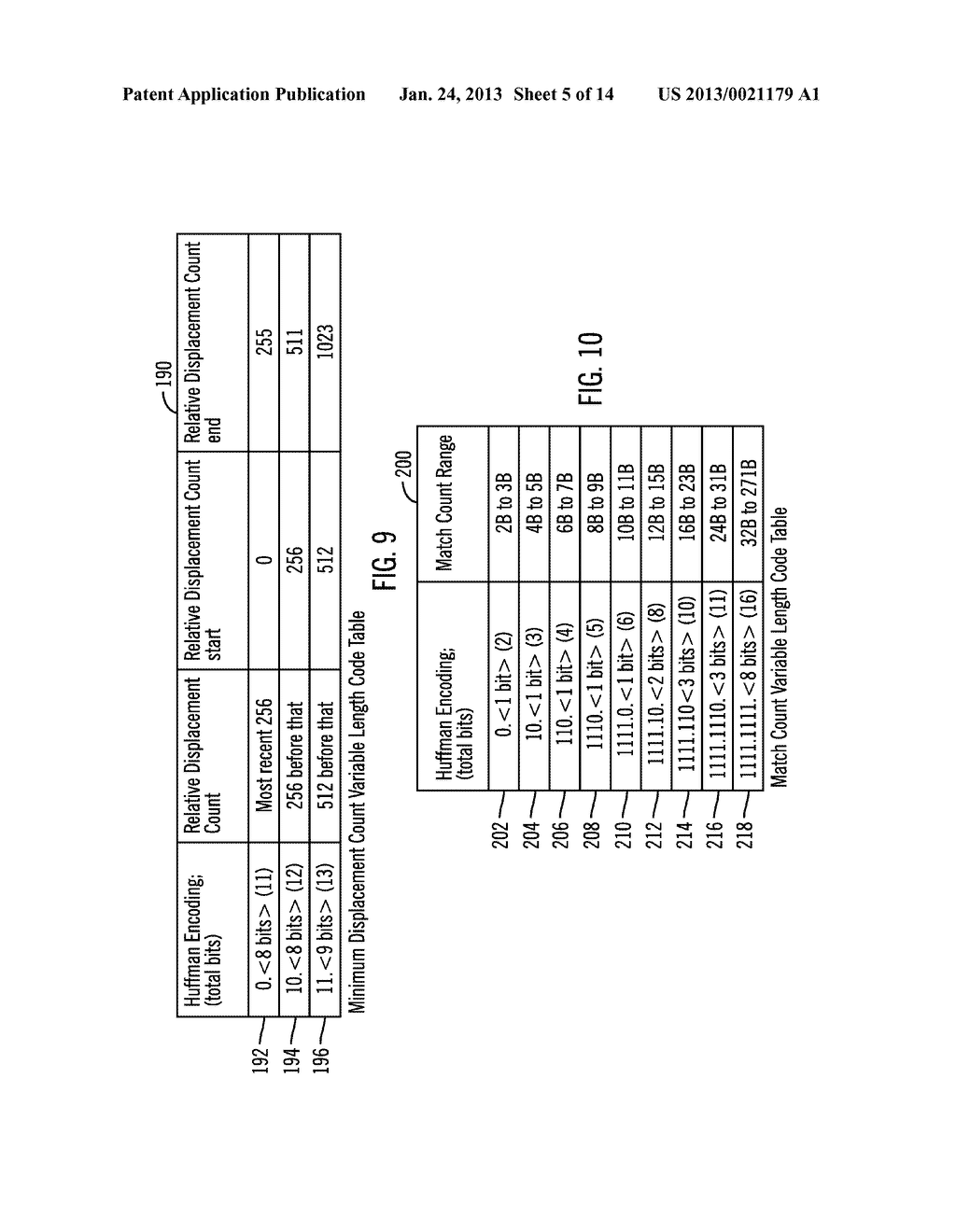 USING VARIABLE LENGTH CODE TABLES TO COMPRESS AN INPUT DATA STREAM TO A     COMPRESSED OUTPUT DATA STREAM - diagram, schematic, and image 06