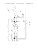 DIRECT FEEDBACK FOR CONTINUOUS-TIME OVERSAMPLED CONVERTERS diagram and image