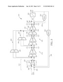 DIRECT FEEDBACK FOR CONTINUOUS-TIME OVERSAMPLED CONVERTERS diagram and image