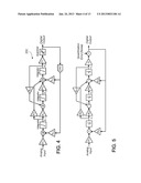 DIRECT FEEDBACK FOR CONTINUOUS-TIME OVERSAMPLED CONVERTERS diagram and image