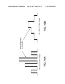 DIRECT FEEDBACK FOR CONTINUOUS-TIME OVERSAMPLED CONVERTERS diagram and image