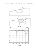 DIELECTRIC CHIP ANTENNAS diagram and image