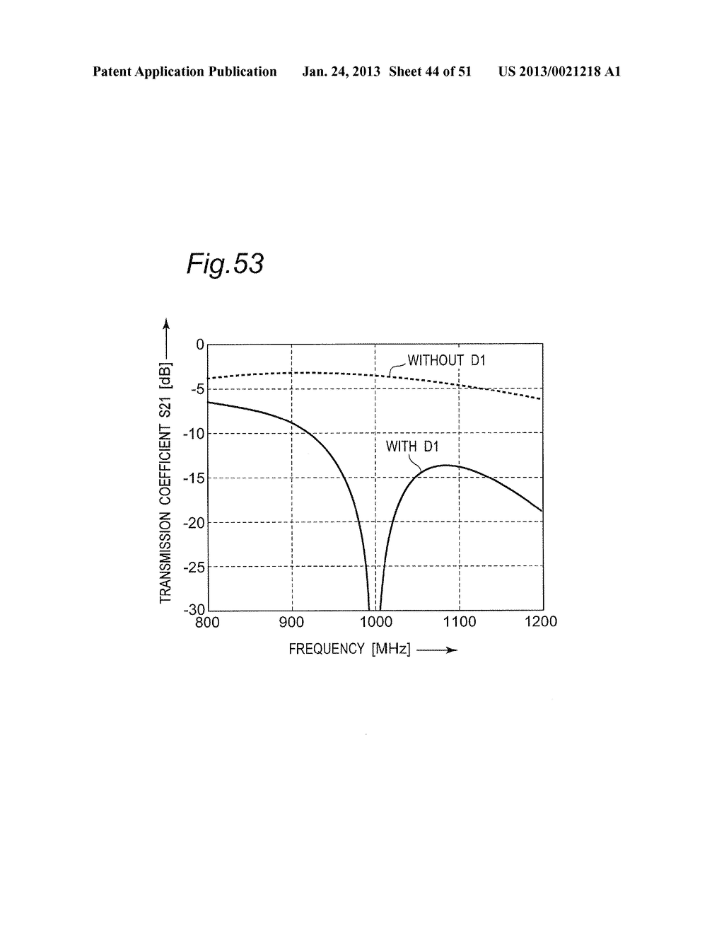 ANTENNA  APPARATUS INCLUDING MULTIPLE ANTENNA ELEMENTS FOR SIMULTANEOUSLY     TRANSMITTING OR RECEIVING MULTIPLE WIDEBAND RADIO SIGNALS - diagram, schematic, and image 45