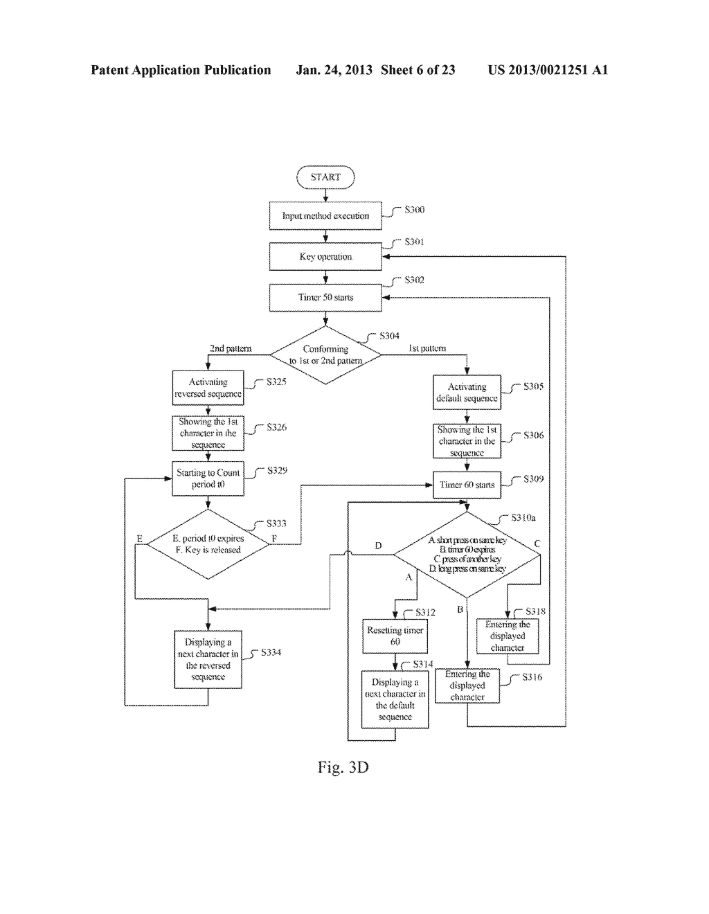 ELECTRONIC DEVICE SYSTEM UTILIZING A CHARACTER INPUT METHOD - diagram, schematic, and image 07