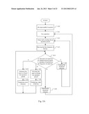 ELECTRONIC DEVICE SYSTEM UTILIZING A CHARACTER INPUT METHOD diagram and image