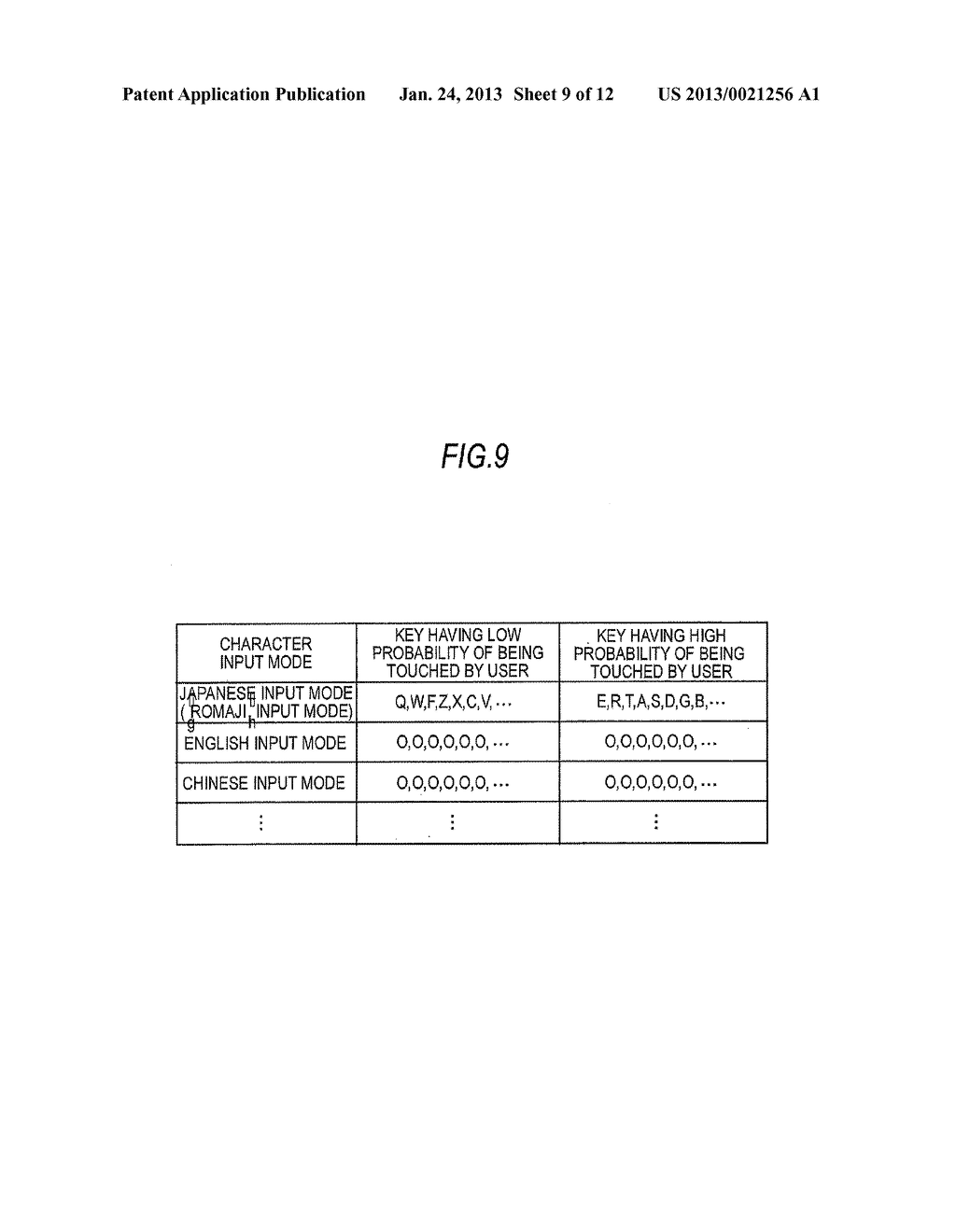 MOBILE TERMINAL WITH TOUCH PANEL FUNCTION AND INPUT METHOD FOR SAME - diagram, schematic, and image 10